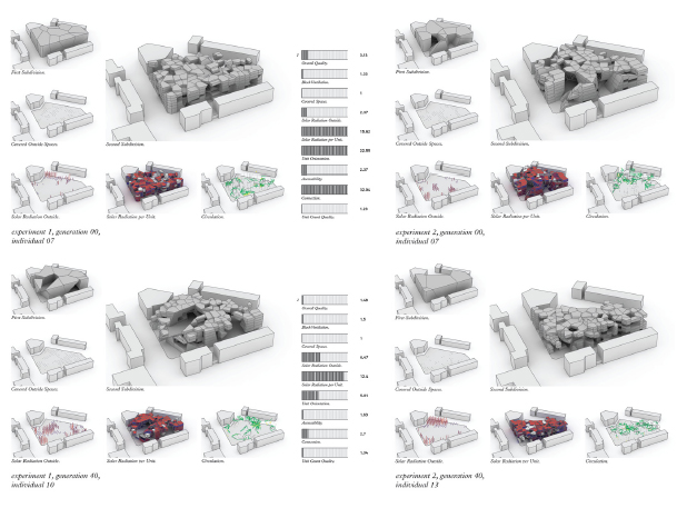 design thesis topics