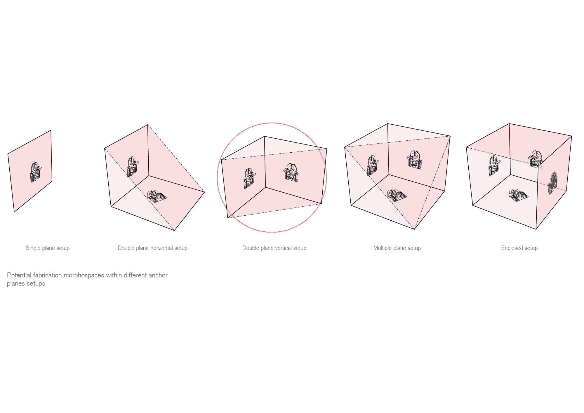 Mobile Robotic Fabrication System for Filament Structures | Institute ...